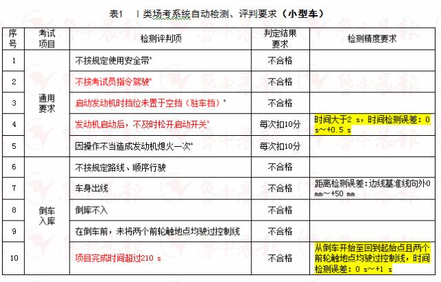 山東春季高考知識考試結(jié)束-全面釋義、解釋與落實,遠(yuǎn)離虛假幌子