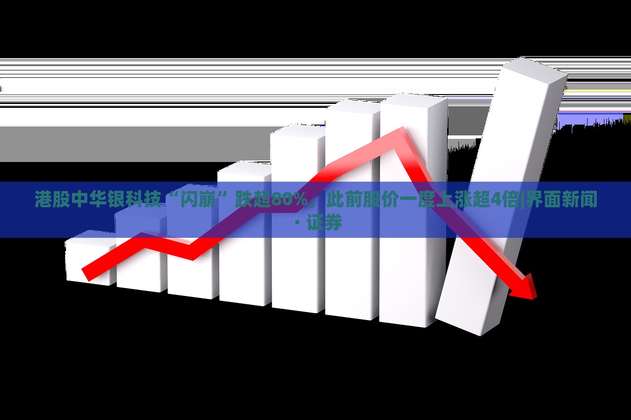 港股中華銀科技“閃崩”跌超80%，此前股價一度上漲超4倍|界面新聞 · 證券
